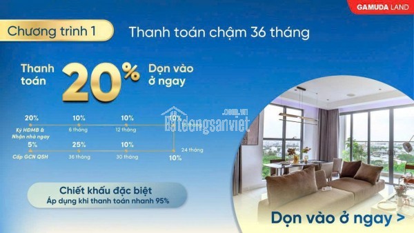 Nhận booking dự án Celadon CIty - giai đoạn cuối cùng