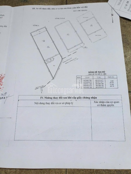 BÁN NHÀ 580M2 - CAO LỖ, QUẬN 8, TP.HCM GIÁ ĐẦU TƯ