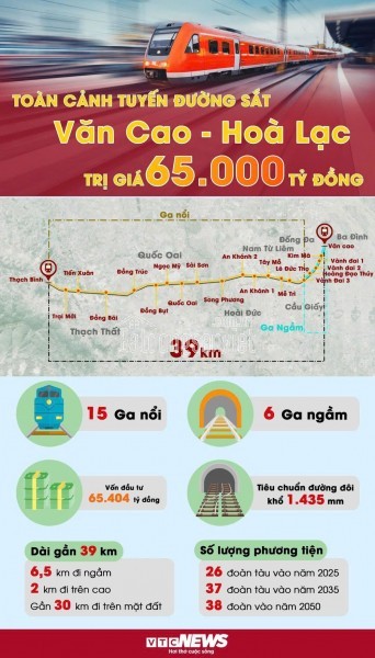 Bán nhà Phương Canh, 60m, 6T Thang máy, ô tô, KD, giá chỉ hơn 12 tỷ
