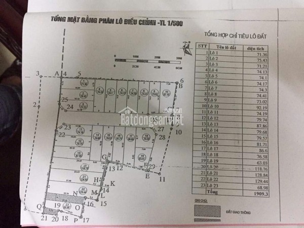 BÁN ĐẤT 79.7M2 ĐẤU GIÁ LƯƠNG QUY XUÂN NỘN ĐÔNG ANH - GIÁ ĐẦU TƯ CHỈ 5,X TỶ