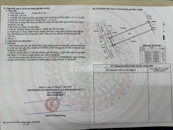 Đất To 5x30m 1 xẹc ngắn xe hơi Thạnh Lộc 37, vị tri đẹp, giá rẻ!