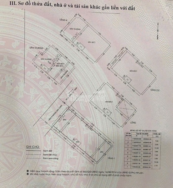BÁN NHÀ 6 TẦNG – CHDV 159/9 Đào Duy Anh, P.9, Q. Phú Nhuận - Chính chủ