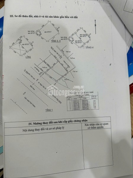 Cần bán nhà mặt tiền đường Ngô Tất Tố, P.22, Q. Bình Thạnh, 6x7m, giá 12 tỷ