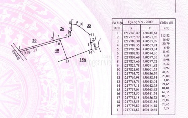 BÁN GẤP 1 MẪU ĐẤT TRỒNG CÂY LÂU NĂM ĐANG RA TRÁI – HÀM LIÊM, BÌNH THUẬN GIÁ CHỈ 2 TỶ 6