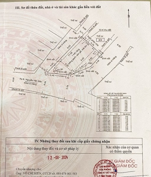 CHDV cao cấp xây mới 3 Mặt Tiền - DT 78m2 - Cho thuê 84tr/tháng - Giá: 15.5 Tỷ - Nguyễn Văn Đậu,
