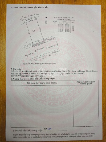 🏡 BÁN NHÀ CƯ XÁ ĐÔ THÀNH, QUẬN 3 – HẺM TRƯỚC SAU SIÊU HIẾM