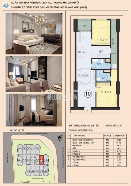 PHÂN TÍCH ĐẦU TƯ QMS TOWER TỐ HỮU: VỊ THẾ & GIÁ TRỊ CỐT LÕI
