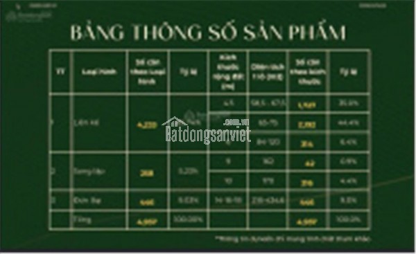Bán căn 3PN +1 – 103m², tầng trung 11 hướng Đông Bắc toà C2Z1 dự án Masteri Trinity Square -