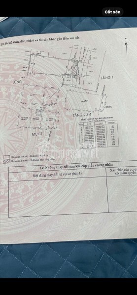 BÁN NHÀ CHDV – 12 PHÒNG – CÓ THANG MÁY – BÙI ĐÌNH TUÝ, BÌNH THẠNH