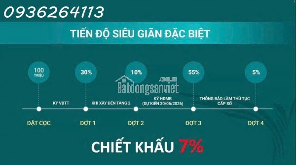 CHÍNH THỨC NHẬN BOOKING VỚI MỨC GIÁ SAU CK CHƯA TỚI 6 TỶ