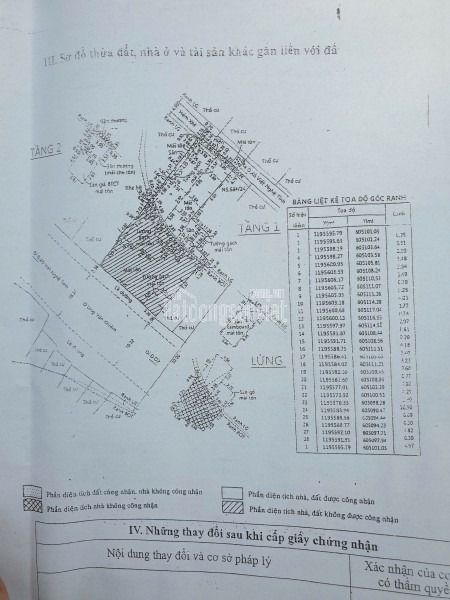 Chính Chủ Bán Mặt Tiền Lý Thường Kiệt, P.15, Q.11: DT 11.9x20m, Giá Tốt Chỉ 115 tỷ!