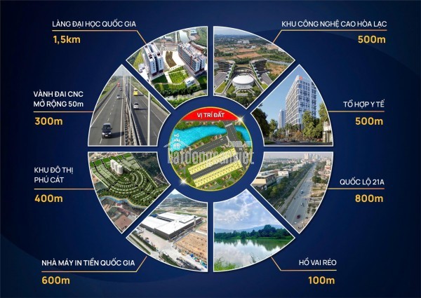 Đất độc quyền- vị trí tiềm năng tăng giá nhất Hòa Lạc
