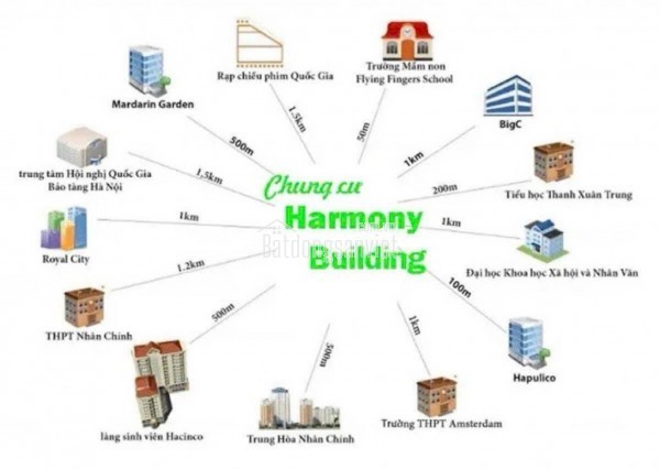 Bán chung cư 63 Ngụy Như Kon Tum, 76m2, 5.5tỷ