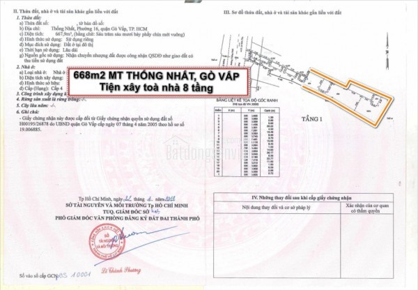 Bán dự án toà nhà MT Thống Nhất, Gò Vấp, 50,5 tỷ. GPXD 8 tầng