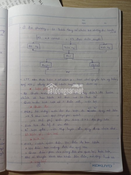 Chính chủ bán nhà Nghi Tàm - Tây Hồ - oto cách 20m - 11,5 tỷ