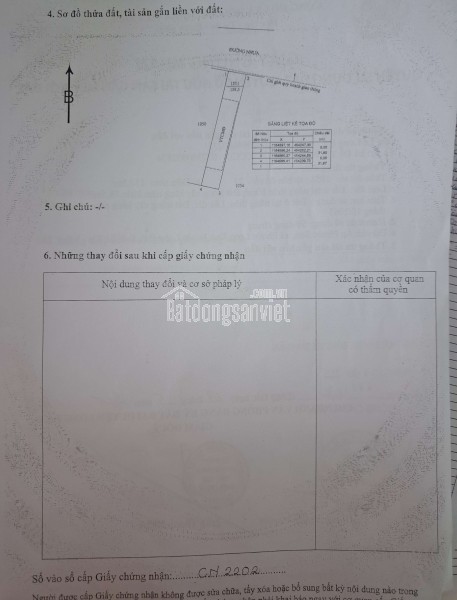 Bán đất tại 997, Xã Phước Long Thọ, Huyện Đất Đỏ, Bà Rịa Vũng Tàu giá 680-740 Triệu