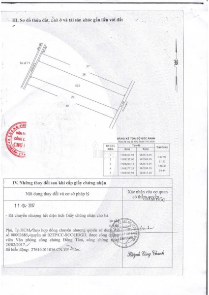CẦN BÁN GẤP_ ĐẤT CHÍNH CHỦ  VEN SÔNG GIÁ CHỈ 3TR/M2