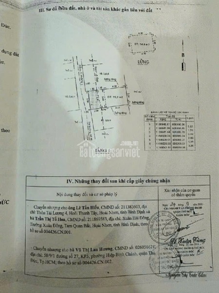 NHÀ ĐẸP TRƯỜNG THỌ CƠ HỘI SỞ HỮU 3.8 TỶ!- ĐẦU TƯ ĐỈNH