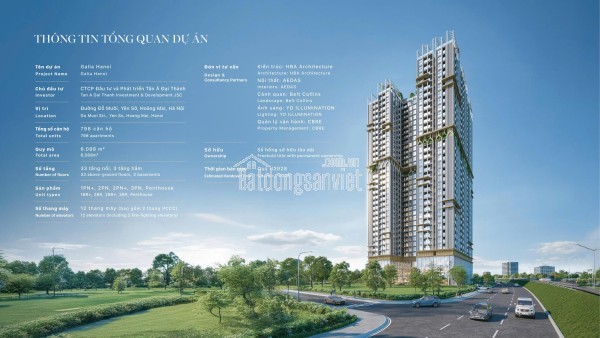 Bán Căn góc Viwe cực hot 3N2VS DT 90,3 m2 một siêu phẩm dự án Galia Yên Sở