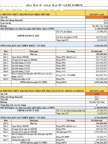 Bán căn hộ 2PN toà Rose Residence - dự án Hoàng Huy Commerce giá chỉ từ 2.540 triệu