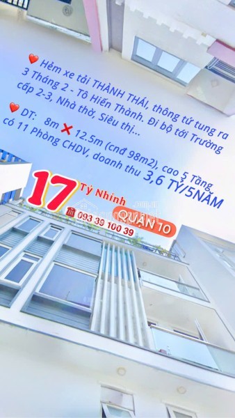 Bán nhà Quận 4- Doanh thu 3.6 tỷ/5năm- 6 Tầng 8 Căn hộ cao cấp duplex 52m2- HXH Nguyễn Khoái: 12 Tỷ