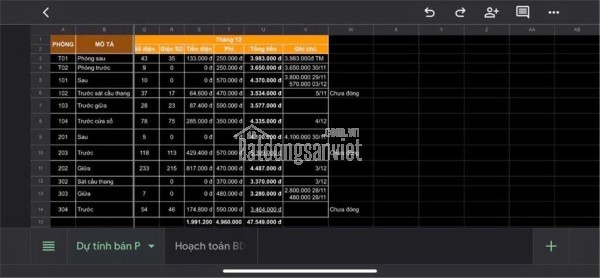 CHDV 96M2 12 PHÒNG,GẦN LÊ VĂN QUỚI,DÒNG TIỀN 50 TRIỆU/THÁNG,NHỈNH 8 TỶ