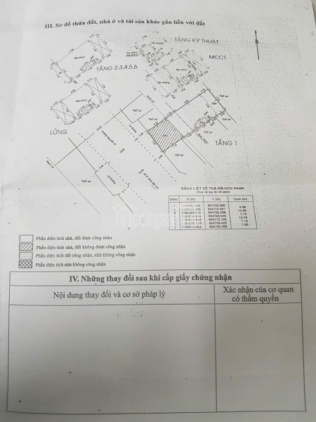 Bán Nhà Mặt Tiền Đường Dương Tử Giang, P.12, Q.5: DT 3.5x16.6, Giá Chỉ 24 Tỷ - Vị Trí Đẹp, Kinh