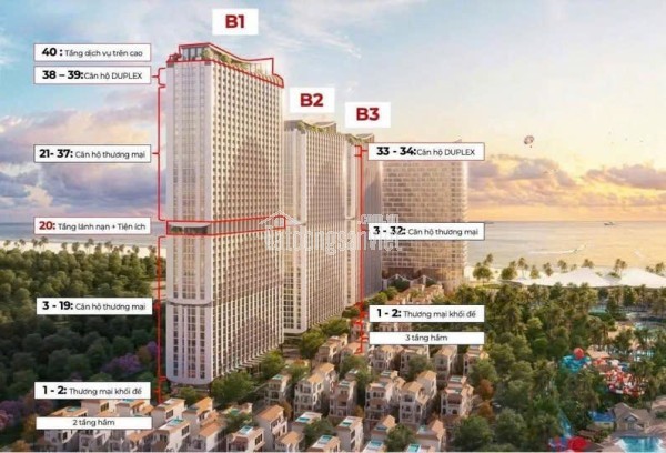 Studio nghỉ dưỡng tại Blanca City, giá từ 2,4 tỷ bàn giao full nội thất, 100% view biển, CK 21%