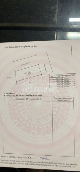 4 LÔ LIỀN KỀ MẶT TIÊN ĐƯỜNG ĐẶNG NGUYÊN CẨN
Cách đại lộ Võ Nguyên Giáp 300m GIÁ CHỈ 1TY480