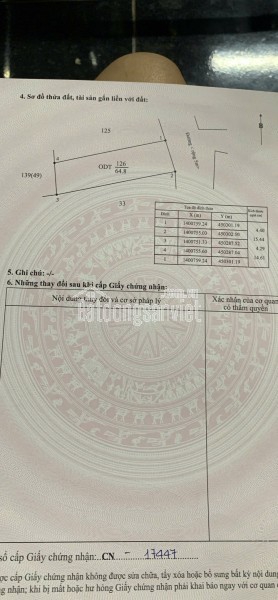 4 LÔ LIỀN KỀ MẶT TIÊN ĐƯỜNG ĐẶNG NGUYÊN CẨN
Cách đại lộ Võ Nguyên Giáp 300m GIÁ CHỈ 1TY480