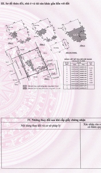 Bán Nhà Mặt Tiền 44 Đường Số 54, Thành Phố Thủ Đức