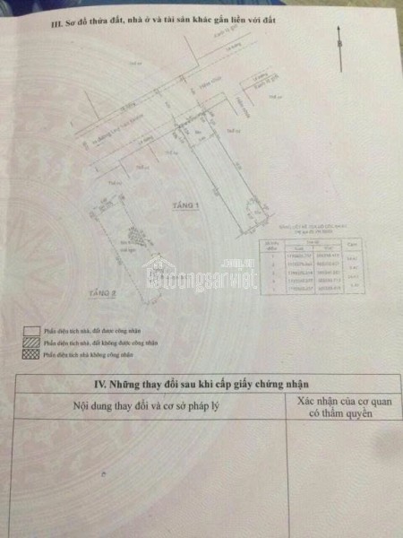 Chính Chủ Bán Hxh Nguyễn Gia Trí, P.25, Q.Bình Thạnh. Dt: (5.5 X 24m), Chỉ 42 Tỷ, Tell: