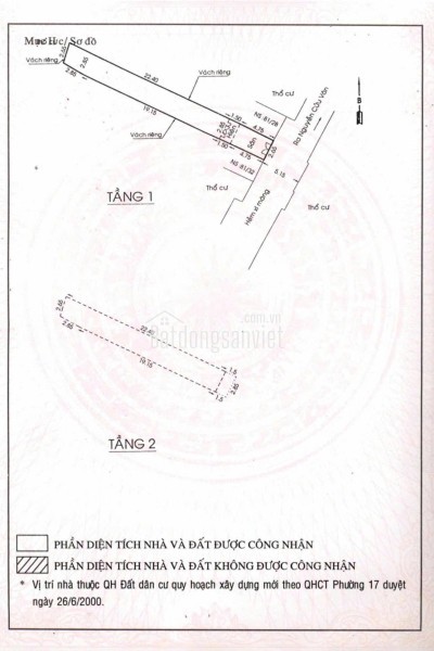 Chính Chủ Bán Mặt Tiền Nam Kỳ Khởi Nghĩa, P.7, Q.3. DT: (3.77 x 9m), Giá Chỉ 17 Tỷ. Liên Hệ: