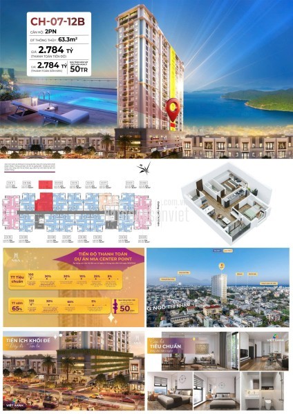 🏙 CHỈ 2,5 TỶ – SỞ HỮU NGAY CĂN HỘ 2PN CAO CẤP TẠI TRUNG TÂM LIÊN CHIỀU 🏙