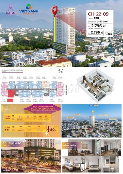🏙 CHỈ 2,5 TỶ – SỞ HỮU NGAY CĂN HỘ 2PN CAO CẤP TẠI TRUNG TÂM LIÊN CHIỀU 🏙