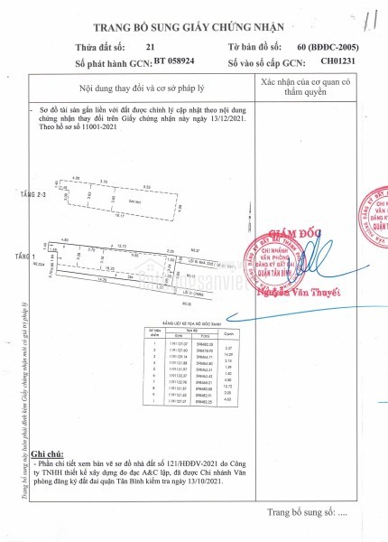 Bán Nhà Hẻm Xe Hơi 33/2 Nguyễn Thị Nhỏ ,P9, Tân Bình