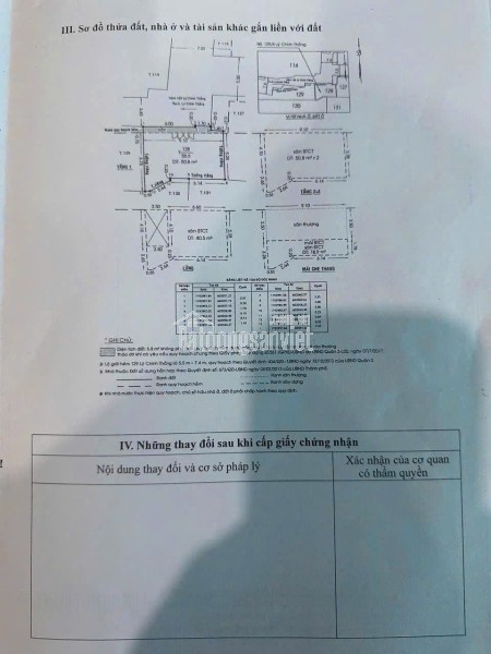 Chính Chủ Bán Hxh Lý Chính Thắng, P.7, Q.3. Dt: (10 X 7m), Chỉ 25 Tỷ, Tell: O911.16O.692