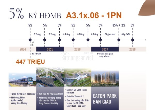 Giỏ hàng căn hộ The Privé Quận 2 - Căn hộ hạng sang giá tốt nhất Nam Rạch Chiết chỉ với 99 triệu/m2