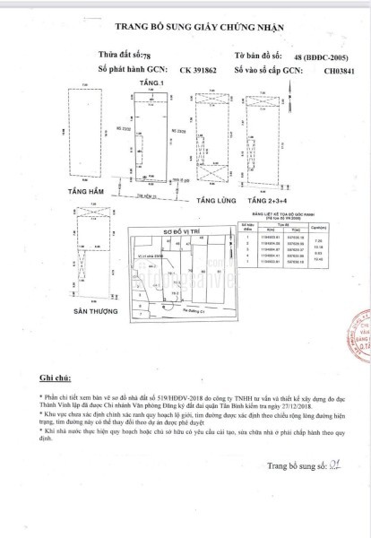 Bán Nhà Hẻm Xe Hơi 23/30 Đường C1, Phường 13, Q. Tân Bình