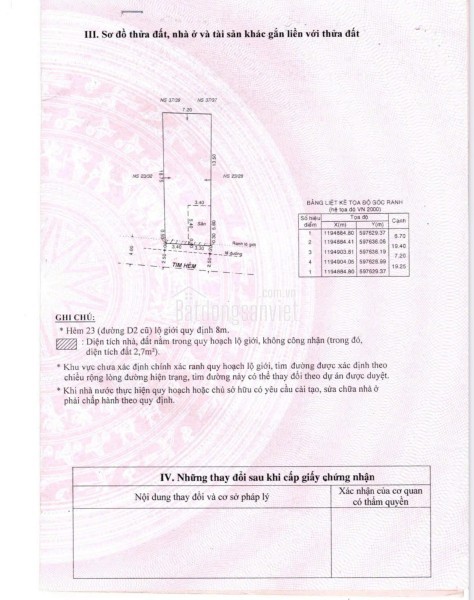 Bán Nhà Hẻm Xe Hơi 23/30 Đường C1, Phường 13, Q. Tân Bình