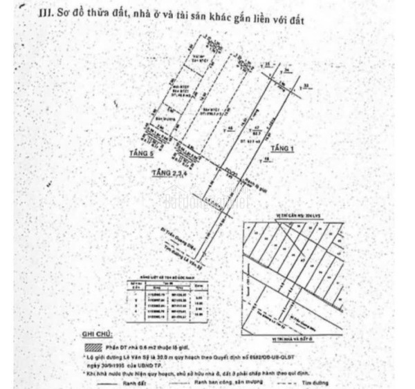 Chính Chủ Bán HXH 182M Lê Thị Bạch Cát, P.11, Q.11: DT 4.15x20m, Giá 11,5 Tỷ. Liên Hệ Ngay Ngô Tú