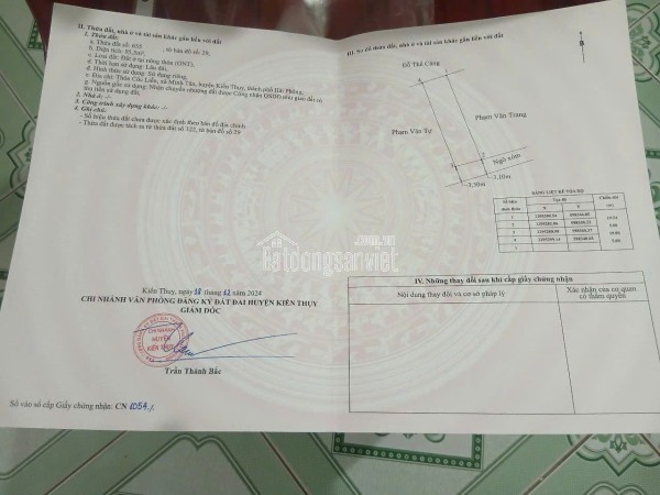 850 Triệu Đất 95.5m2 MT 5m Đường 4m Gần Ga Minh Tân Kiến Thụy LH 0567222555