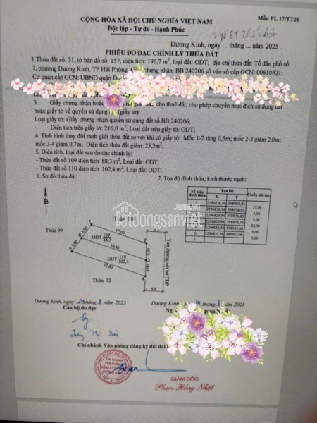 1.6xx tỷ 88–102m2 Tĩnh Hải Hòa Nghĩa Dương Kinh Zalo 0567222555