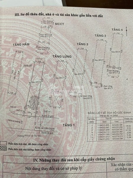 Chính Chủ Bán Nhà Hxh Đường Lê Văn Duyệt, P.3, Q.Bình Thạnh. Dt (4X20M), Giá Chỉ 19 Tỷ, Tell: