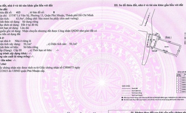 Chính Chủ Bán HXH Lê Văn Sỹ, P.13, Phú Nhuận: DT 5.3x14m, Giá Tốt Chỉ 7,9 Tỷ - Vị Trí Đẹp, Tiềm