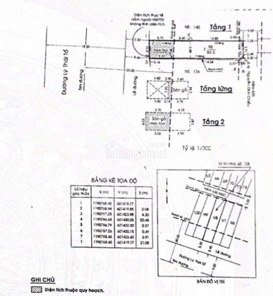 Chính Chủ Bán Mặt Tiền Lý Thái Tổ Q3, DT 4x20m, Giá 26,5 Tỷ - Vị Trí Đẹp, Kinh Doanh Sầm Uất!