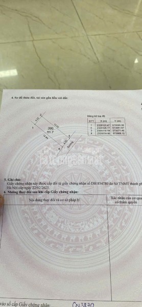 Bán nhà 3 tầng 1 tum, sân riêng gần BX Yên Nghĩa – Hà Đông