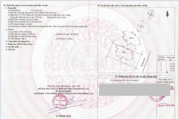Bán nhanh nền Mặt Tiền đường Lê Hồng Phong Nhơn Trạch – Thích hợp cho thuê - kinh doanh dịch vụ
