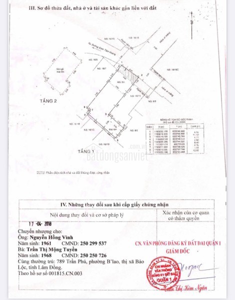 Bán Nhà Hẻm Xe Hơi 16/9 Đinh Tiên Hoàng, Tân Định