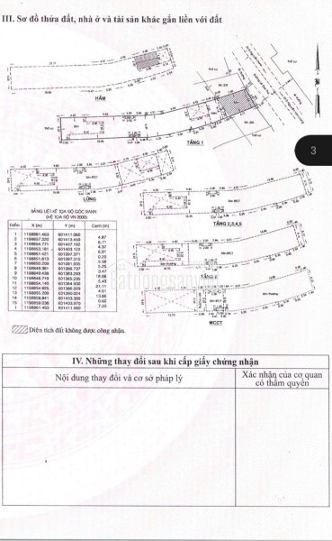 Bán Nhà Mặt Tiền 237 Lê Đức Thọ, P17, Gò Vấp